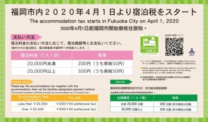 博多駅東貸切hakataekihigashi Apartment Loft付き敷地内駐車場 地下鉄5分 国際線博多駅徒歩圏内 후쿠오카 외부 사진